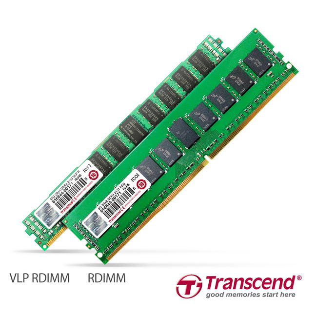 Transcend-DDR4.JPG