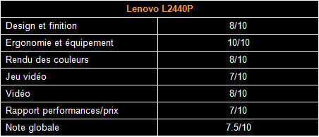Lenovo_tablo_4.jpg