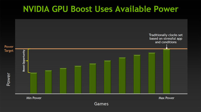 GPU_Boost_2.jpg