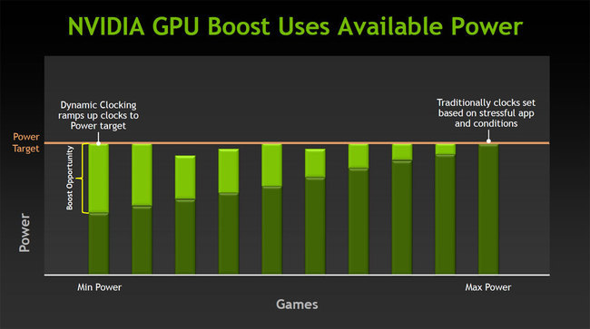 GPU_Boost_3.jpg