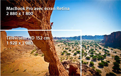 retina_one_screen.jpg