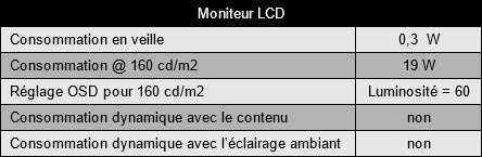 IIYAMA ProLite E2773HS-GB1 - 27 pouces - Fiche technique, prix et avis