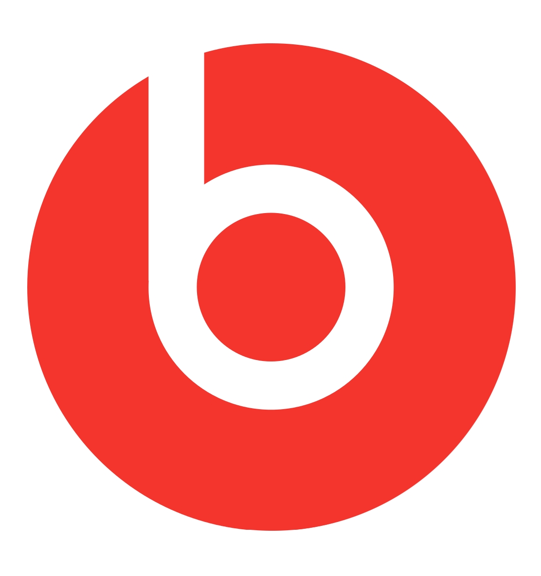 beats