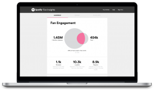 fan_engagement