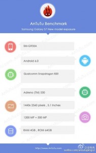 samsung galaxy s7 edge antutu