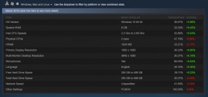 steam windows 10 64 bits