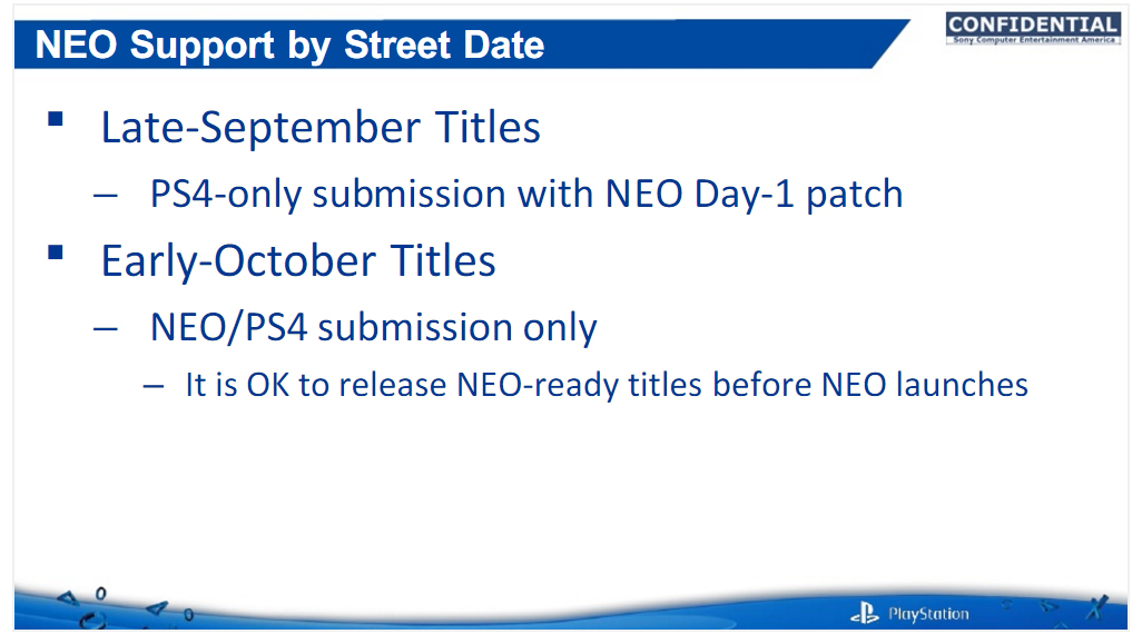 ps4 neo date de sortie