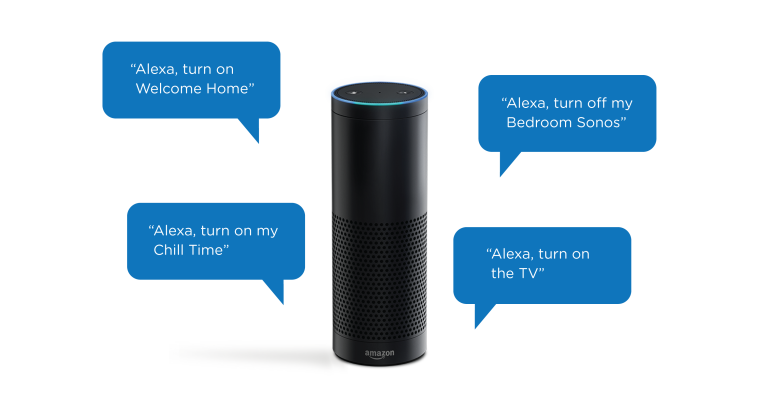 L'enceinte connectée Alexa permet aux employés d' d'écouter vos  conversations 