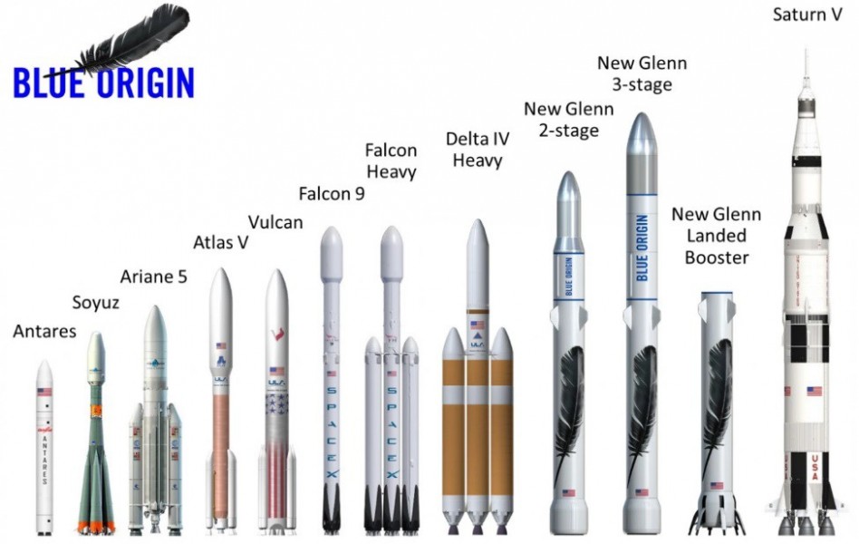 blue-origin-new-glenn