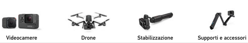 gopro karma gopro karma