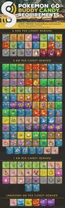 tableau-pokemon-copain