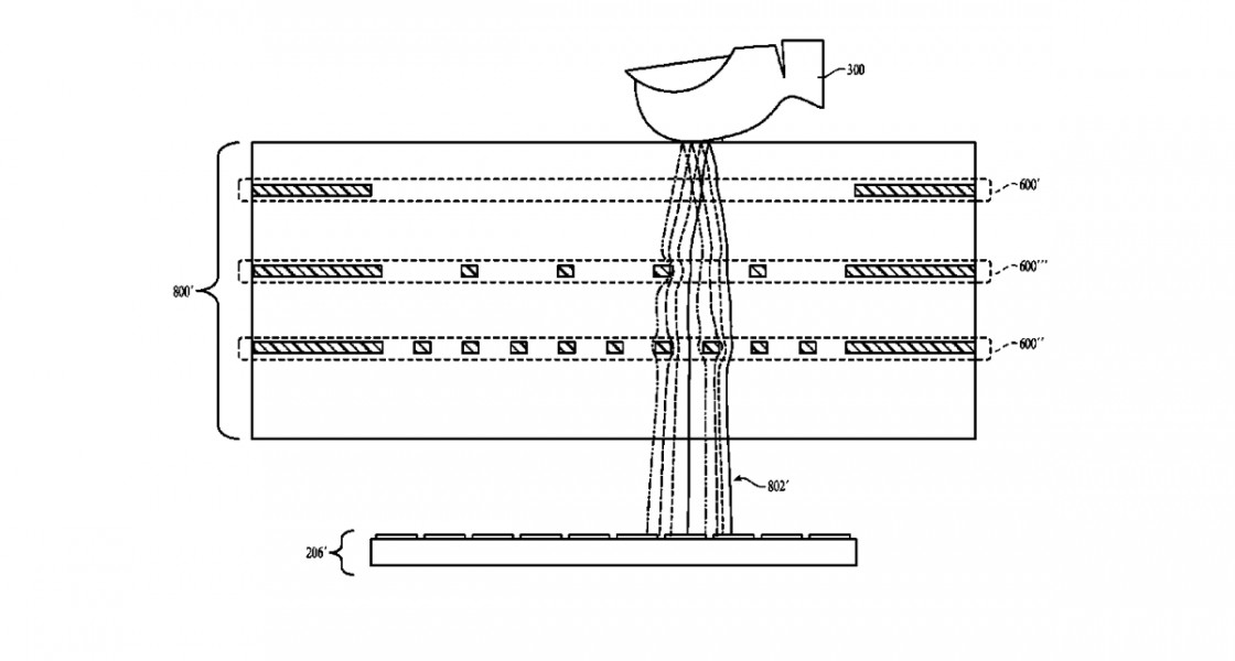 apple-brevet-empreintes-digitales