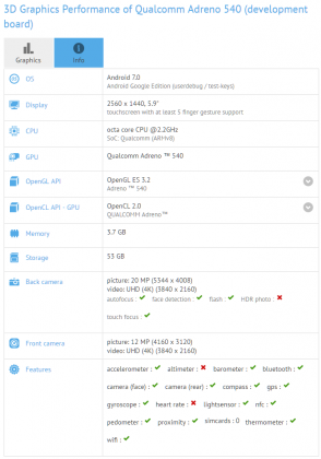 snapdragon 835 01 294x420 - Un premier bench pour le Snapdragon 835