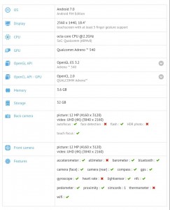 nokia tablette gfxbench