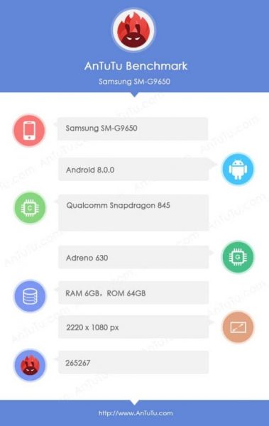 Samsung Galaxy S9 et S9+ : trois vidéos et un benchmark AnTuTu dévoilent toutes leurs caractéristiques !