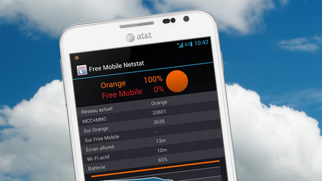 Free Mobile Netstat : l'application du réseau Free