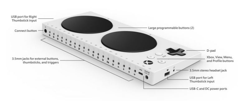 Microsoft : la manette Adaptative Xbox pour les handicapés ! mannette adaptative xbox dos - Microsoft : la manette Adaptative Xbox pour les handicapés !