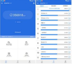 mate 20 300x265 - AnTuTu reçoit la visite du Huawei Mate 20 et il monte haut