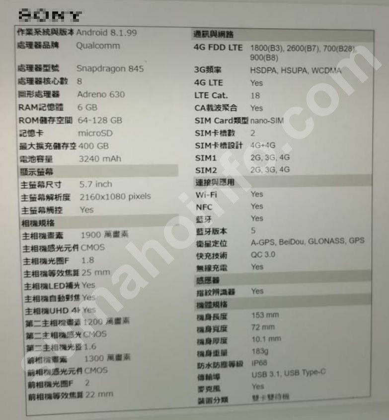 La supposée fiche technique du Sony Xperia XZ3 La supposée fiche technique du Sony Xperia XZ3