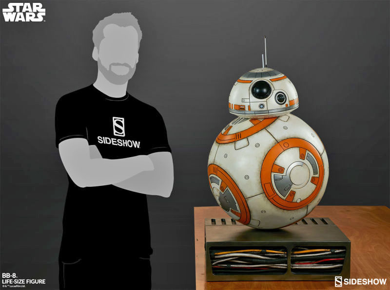 Star Wars : un BB-8 grand comme dans le film ! Star Wars - Le réveil de la force : un BB-8 en grandeur nature