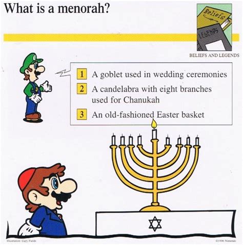 Mario et le Judaïsme-Source ResetEra Un produit nous révèle la probable religion de Mario
