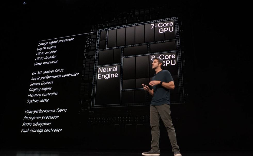 L'iPad Pro 2018 en a sous le capot L'iPad Pro 2018 en a sous le capot