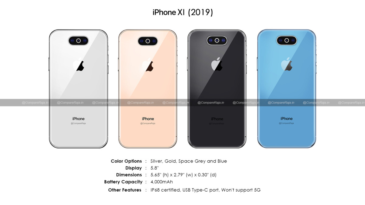 Premières fuites sur l'iPhone 11 de 5.8 pouces