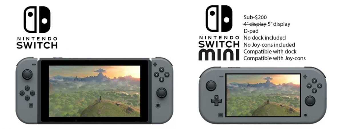Quel design pour la Nintendo Switch Mini ?